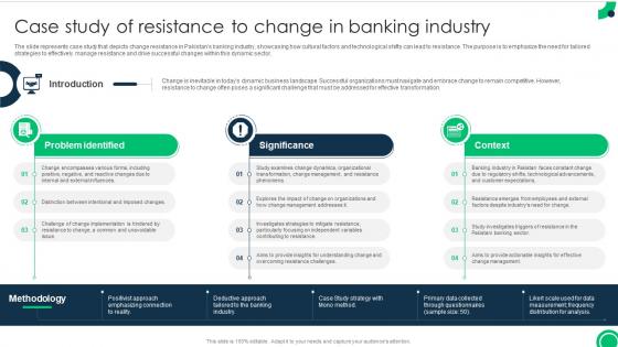 Case Study Of Resistance To Change In Banking Addressing And Managing Resistance To Change CM SS