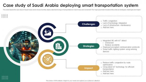 Case Study Of Saudi Arabia Deploying Smart Transportation System