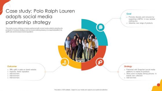 Case Study Polo Ralph Lauren Adopts Social Media Partnership Strategy