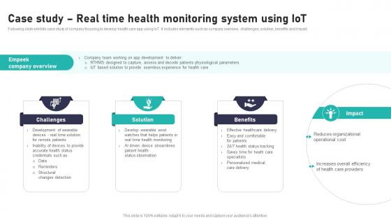 Case Study Real Time Health Monitoring Impact Of IoT In Healthcare Industry IoT CD V