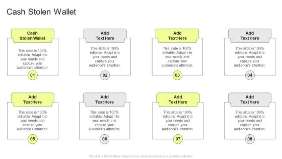 Cash Stolen Wallet In Powerpoint And Google Slides Cpb