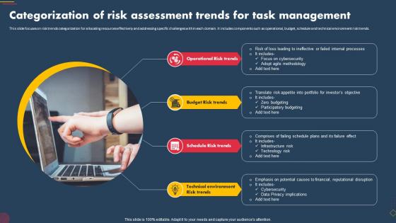 Categorization Of Risk Assessment Trends For Task Management