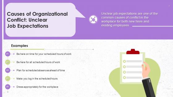 Causes Of Conflict In Workplace Training Ppt