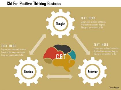 Cbt for positive thinking business flat powerpoint design