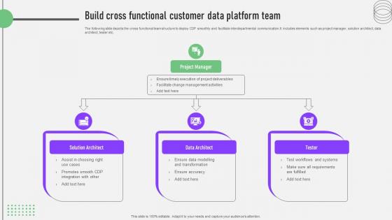 CDP Software Guide Build Cross Functional Customer Data Platform Team MKT SS V