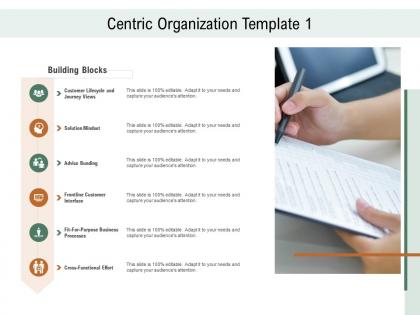 Centric organization template solution customer centric marketing ppt structure