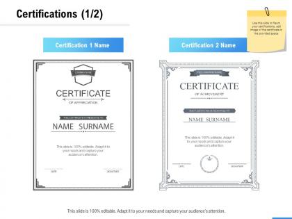 Certifications strategy a1052 ppt powerpoint presentation icon file formats