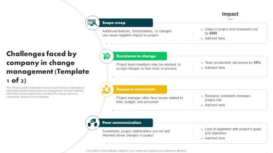 Challenges Faced By Company In Change Management In Project PM SS