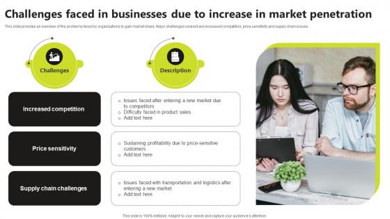 Challenges Faced In Businesses Due Market Penetration For Product Differentiation Strategy SS V