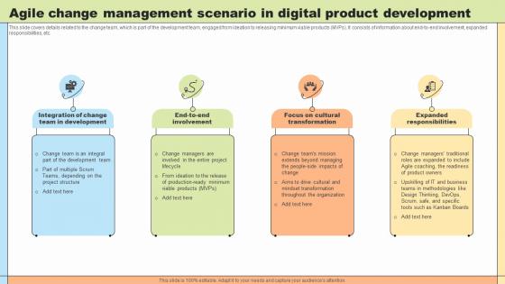 Change Agility Agile Change Management Scenario In Digital Product CM SS V