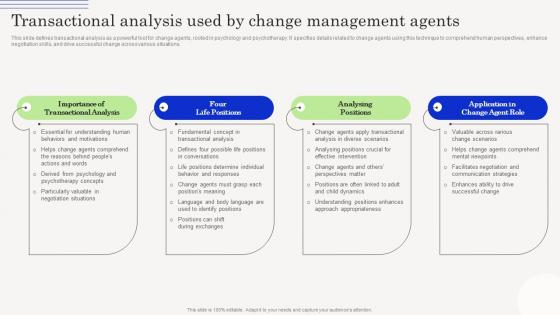 Change Management Agents Driving Transactional Analysis Used By Change Management Agents CM SS