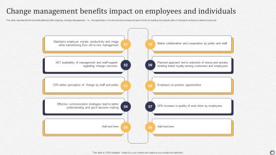 Change Management Benefits Impact On Employees And Individuals