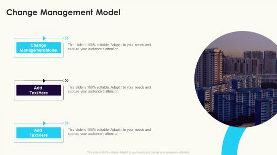 Change Management Model In Powerpoint And Google Slides Cpb