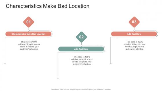 Characteristics Make Bad Location In Powerpoint And Google Slides Cpb