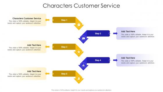 Characters Customer Service In Powerpoint And Google Slides Cpp