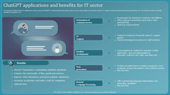 Chatbot Using Gpt 3 Chatgpt Applications And Benefits For It Sector