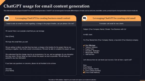 Chatgpt Email Content Generation Chatgpt Transforming Content Creation With Ai Chatgpt SS