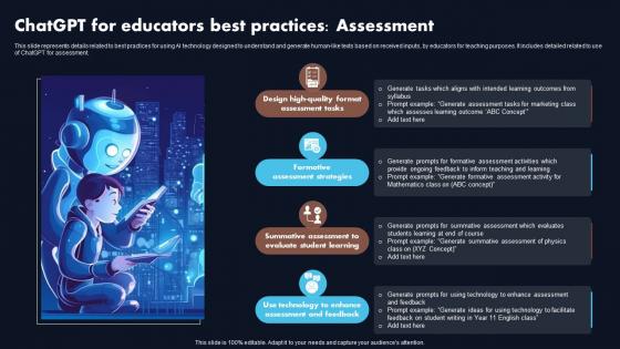 Chatgpt For Assessment Chatgpt Revolutionizing The Education Sector ChatGPT SS