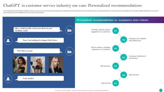 ChatGPT In Customer Service Industry Use Case Personalized Implementing ChatGPT In Customer ChatGPT SS V