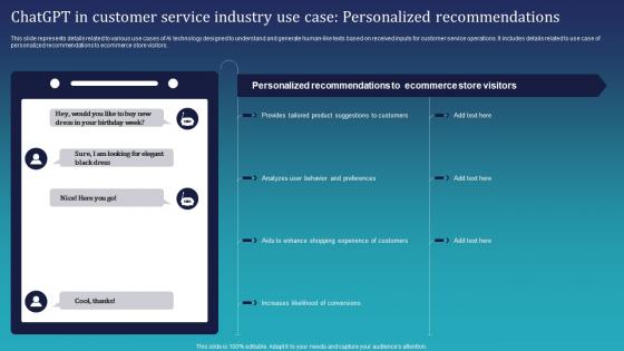 Chatgpt In Customer Service Industry Use Personalized Integrating Chatgpt For Improving ChatGPT SS