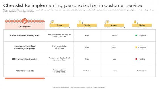 Checklist For Implementing Personalization In Customer Service