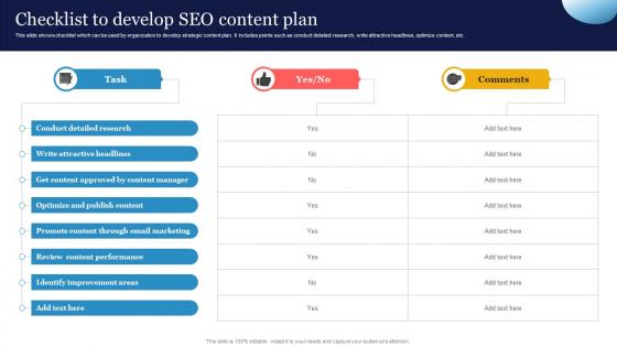 Checklist To Develop SEO Strategy To Increase Content Visibility Strategy SS V