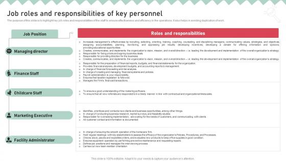 Childcare Business Plan Job Roles And Responsibilities Of Key Personnel BP SS