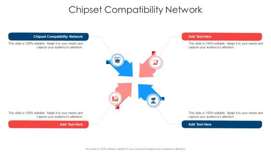 Chipset Compatibility Network In Powerpoint And Google Slides Cpp