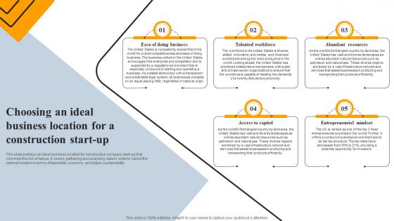 Choosing An Ideal Business Location For Engineering And Construction Business Plan BP SS