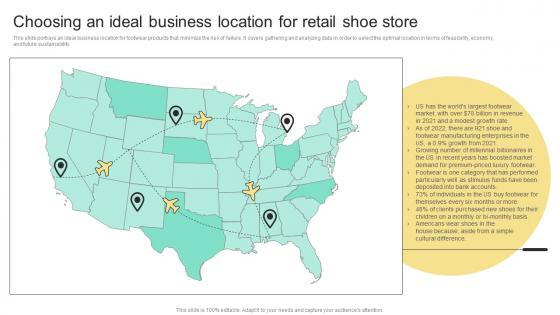 Choosing An Ideal Business Location For Retail Shoe Store Business Plan For Shoe Retail Store BP SS