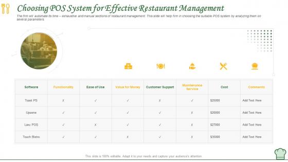 Choosing pos system for effective restaurant management how to manage restaurant business