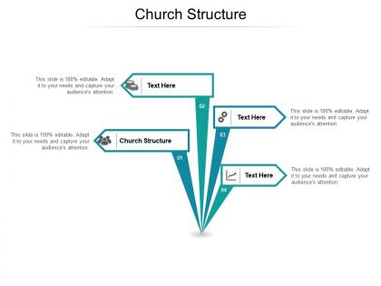 Church structure ppt powerpoint presentation professional example introduction cpb