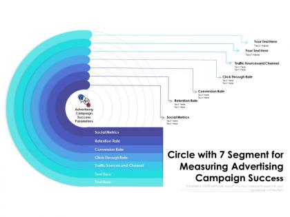 Circle with 7 segment for measuring advertising campaign success