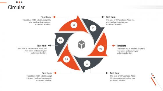 Circular business objectives future position statements ppt themes