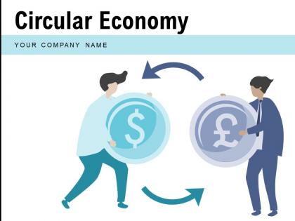 Circular Economy Opportunities Resources Business Maximum Framework Biological Technical