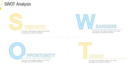 Civil infrastructure planning and facilities management swot analysis