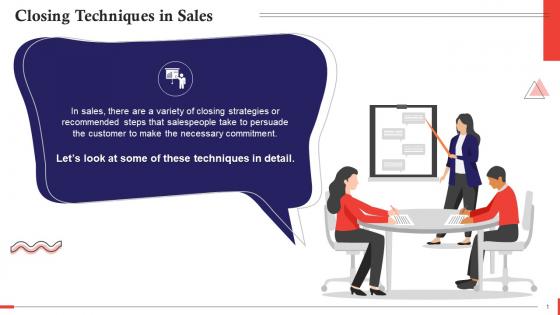 Closing Techniques In Sales Training Ppt