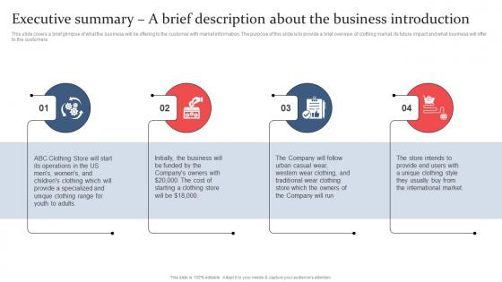 Clothing And Fashion Industry Executive Summary A Brief Description About The Business BP SS