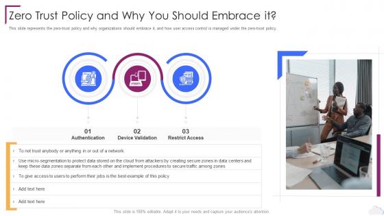 Cloud Computing Security Zero Trust Policy And Why You Should Embrace It