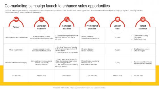 Co Marketing Campaign Launch To Enhance Sales Opportunities Nurturing Relationships