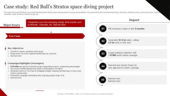 Coca Cola Emotional Advertising Case Study Red Bulls Stratos Space Diving Project