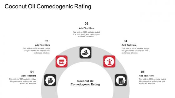 Coconut Oil Comedogenic Rating In Powerpoint And Google Slides Cpb