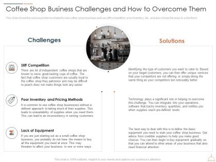 Coffee Shop Business Challenges And How To Overcome Them Restaurant Cafe Business Idea Ppt Icons