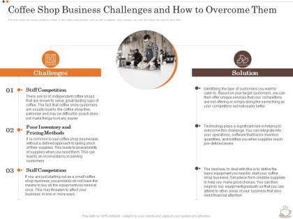 Coffee Shop Business Challenges Overcome Them Business Strategy Opening Coffee Shop Ppt Tips