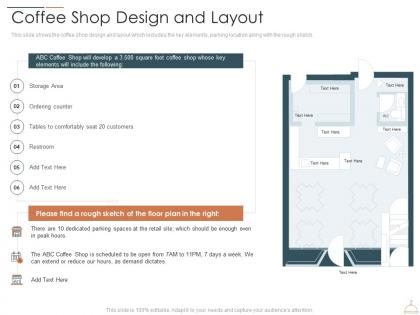 Coffee Shop Design And Layout Restaurant Cafe Business Idea Ppt Download
