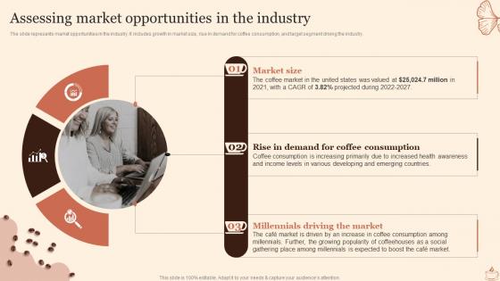 Coffee Shop Start Up Assessing Market Opportunities In The Industry BP SS