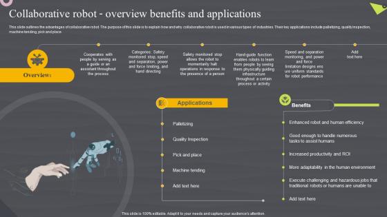 Collaborative Robot Overview Benefits And Robotic Automation Systems For Efficient