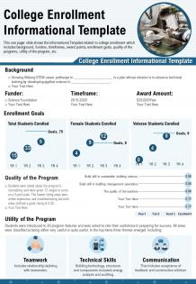 College enrollment informational template presentation report infographic ppt pdf document