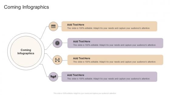 Coming Infographics In Powerpoint And Google Slides Cpb