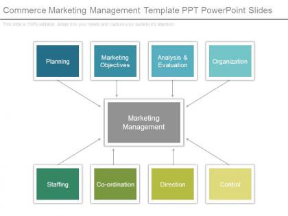 Commerce marketing management template ppt powerpoint slides